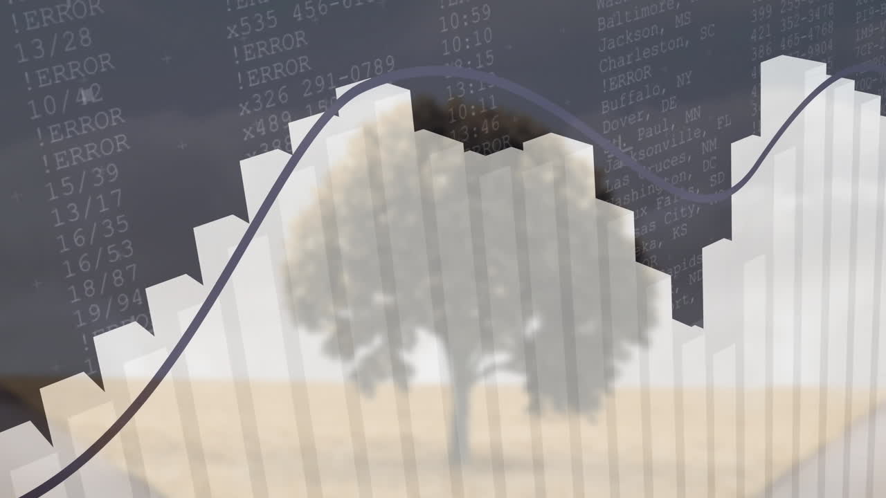 Fluctuating financial graph with tree silhouette and data error messages in animation