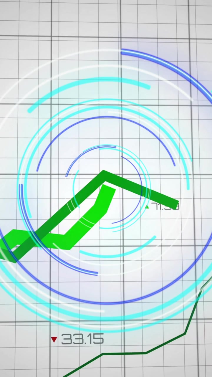 Animation of financial data processing over scope scanning