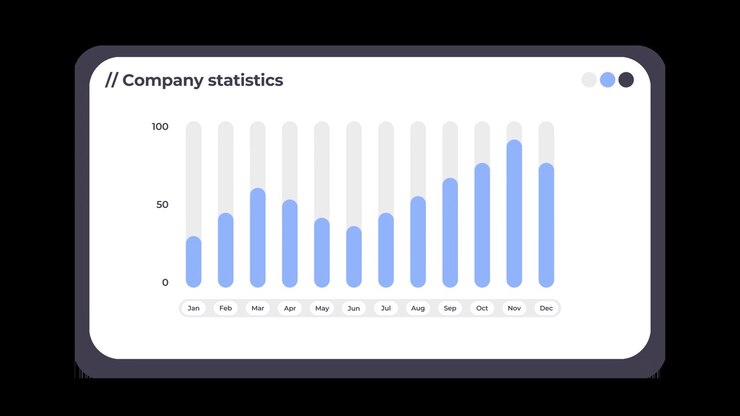 Animated Company Statistics with Blue Vertical Bars