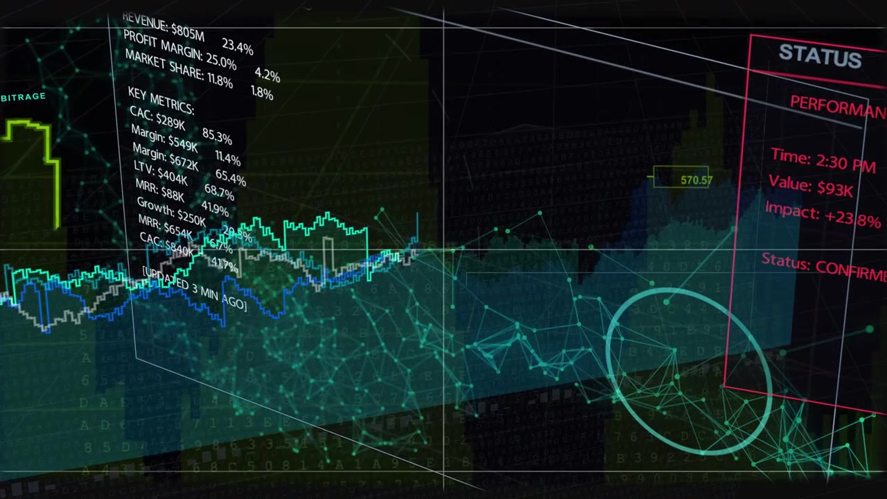 Data HUD receiving live feed, panels sliding, lines forming, ring tracking cluster, confirming KPIs