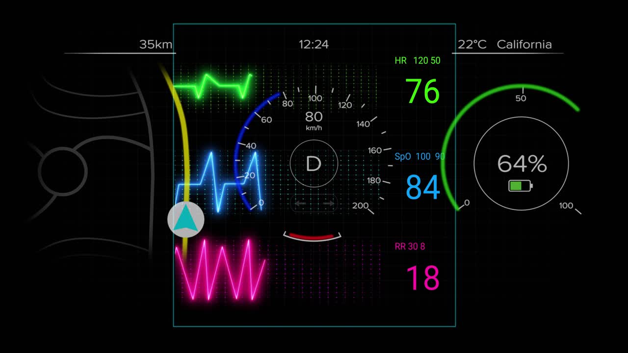 Waypoint HUD centrale al neon che appare, mostrando velocità in aumento e poi in calo e parametri vitali, batteria al 64%