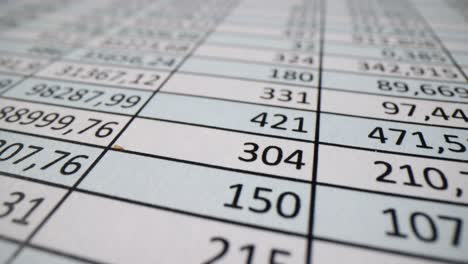 close-up of a spreadsheet with numbers and data