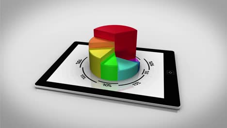 colourful 3d pie chart on tablet pc