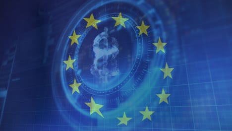 Animation-Des-Scope-Scannens-Und-Des-Bitcoin-Symbols-über-Der-EU-Flagge