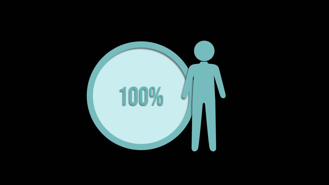 Animation illustrating percentage growth with human figures and circular graphs on a black background