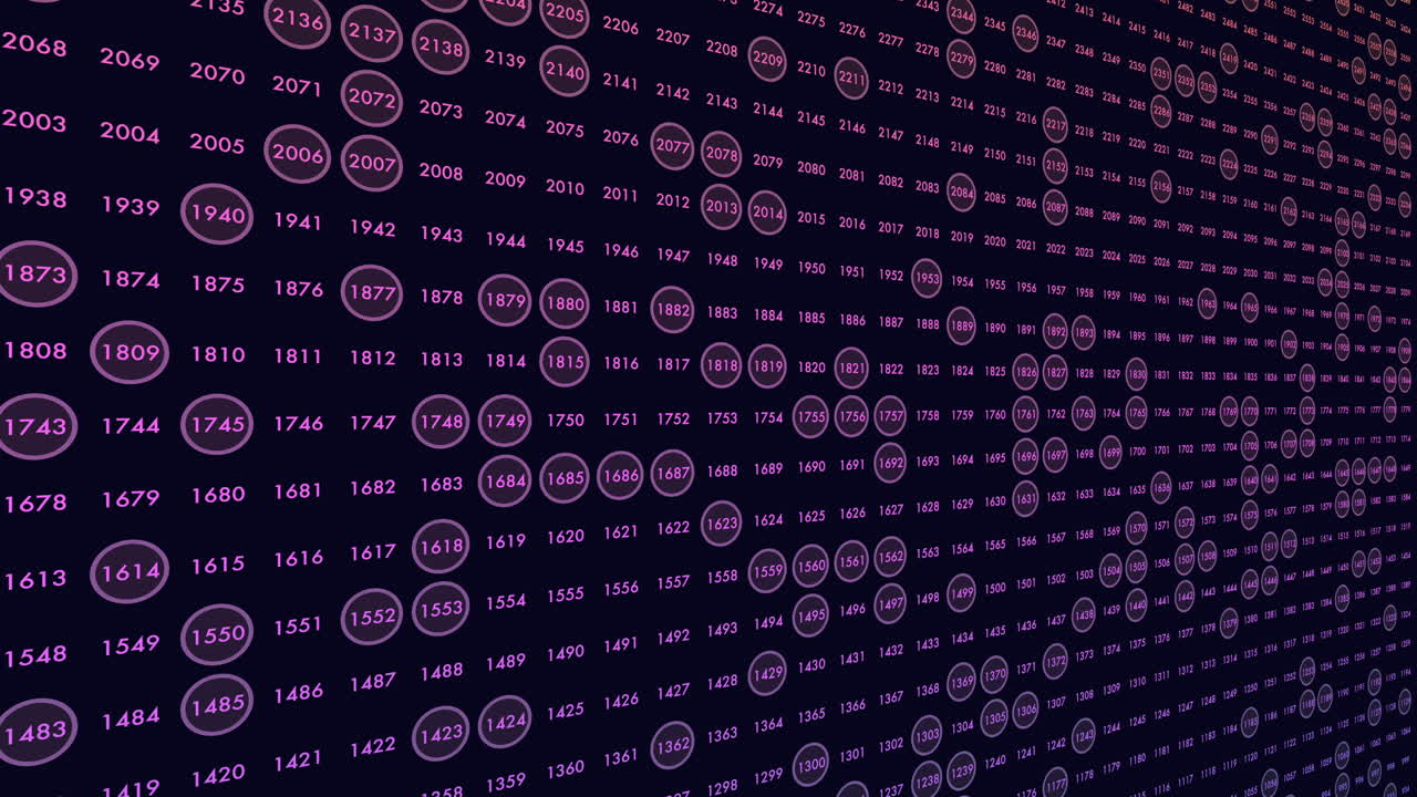 Abstract futuristic footage of a glowing data wall with numbered nodes and circular highlights, forming a grid pattern for analytics, coding, network, and AI concepts