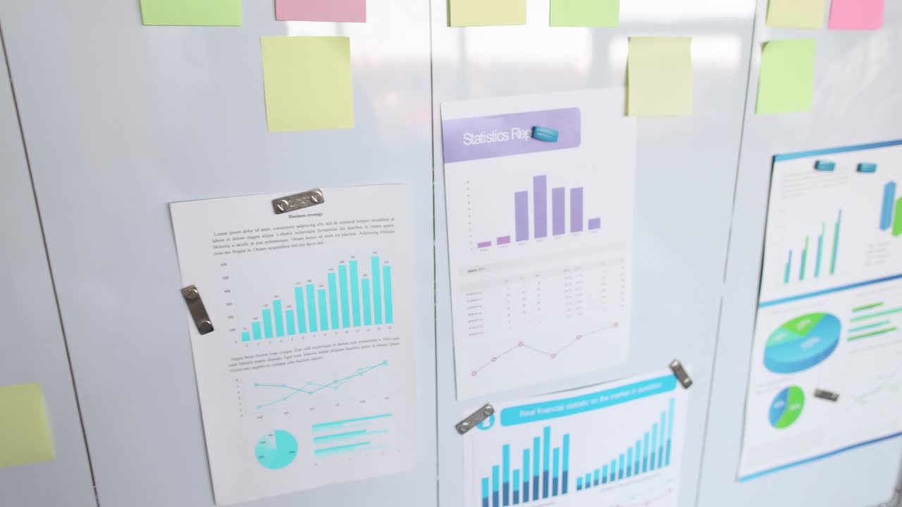 Forretningsdataanalyse og statistikrapporter vist på en whiteboardtavle