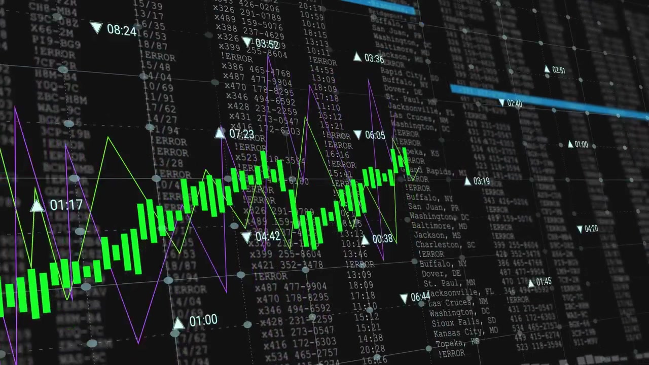Green candle rising, falling, rallying into channel, finance feed causing blue bands and pullback