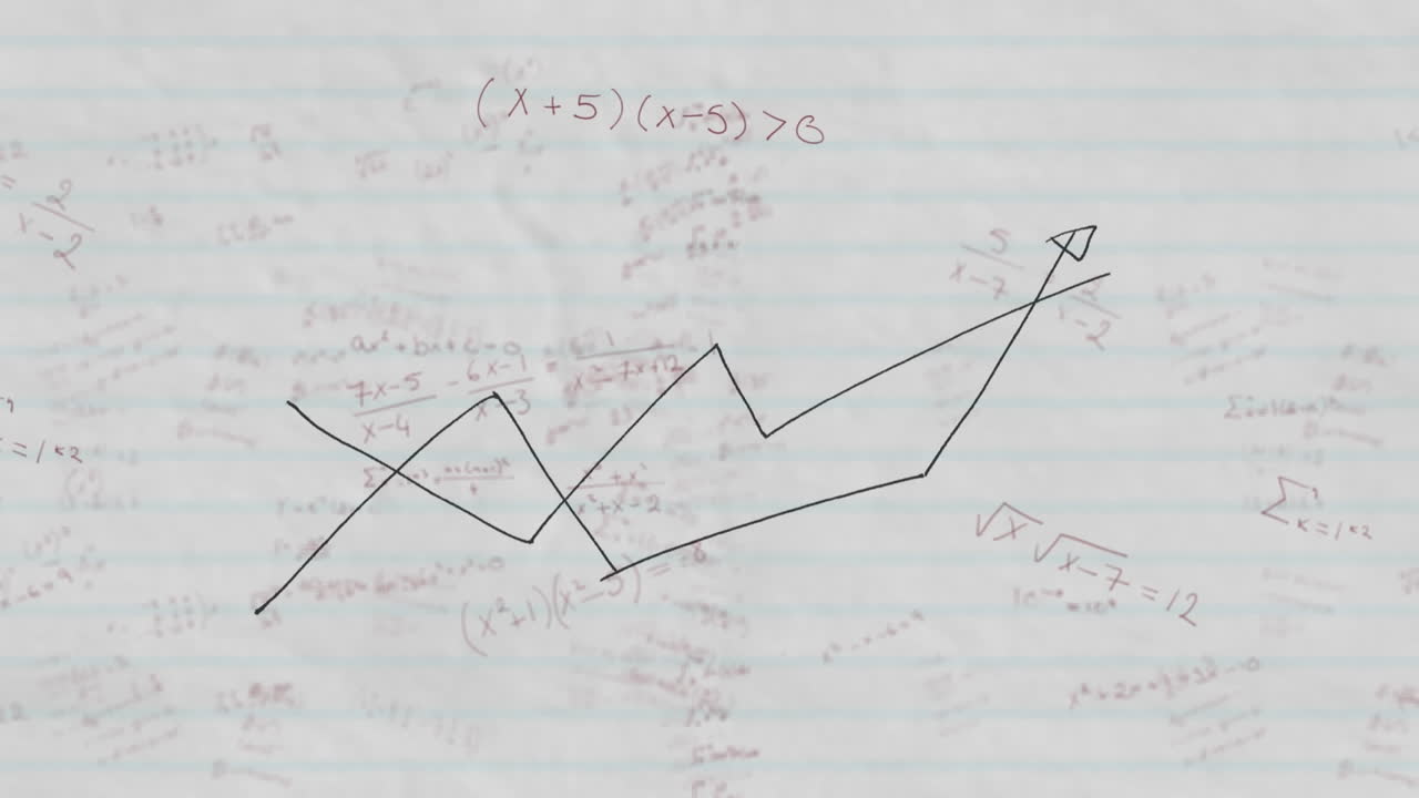 Animation of graphs over math formulas on white background