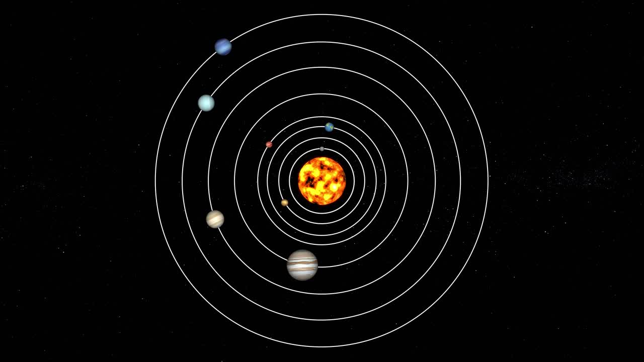 태양계에서 태양을 돌고 있는 행성들