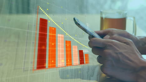 procesamiento de datos estadísticos y financieros contra la sección media de personas que usan teléfonos inteligentes