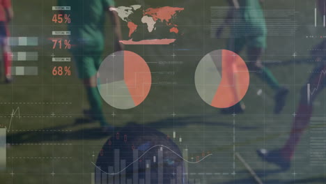 Globale-Statistik--Und-Datenanalyse-Animation-über-Fußballspieler-Auf-Dem-Feld