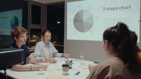 mujer de negocios señalando el gráfico en la pantalla de proyección, explicando la presentación a los compañeros de trabajo durante la reunión del equipo en la oficina por la noche