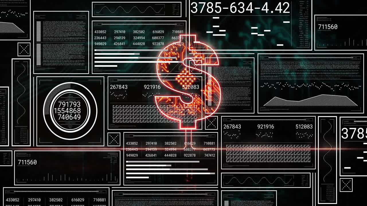 Financial data analysis animation over digital screens with dollar sign and numbers