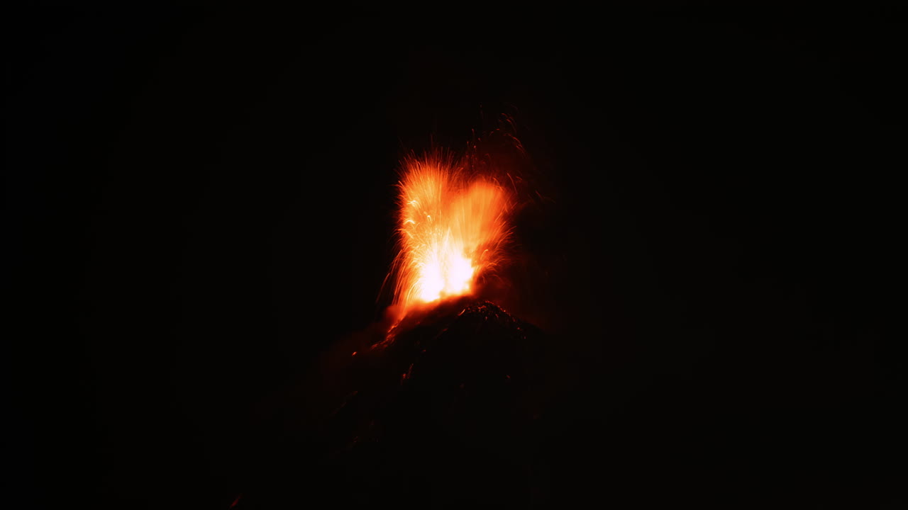 Fuego Volcano Explosive Eruption at Night Timelapse