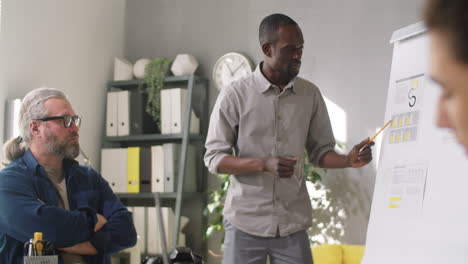 hombre afroamericano dando una presentación de negocios en una reunión de oficina