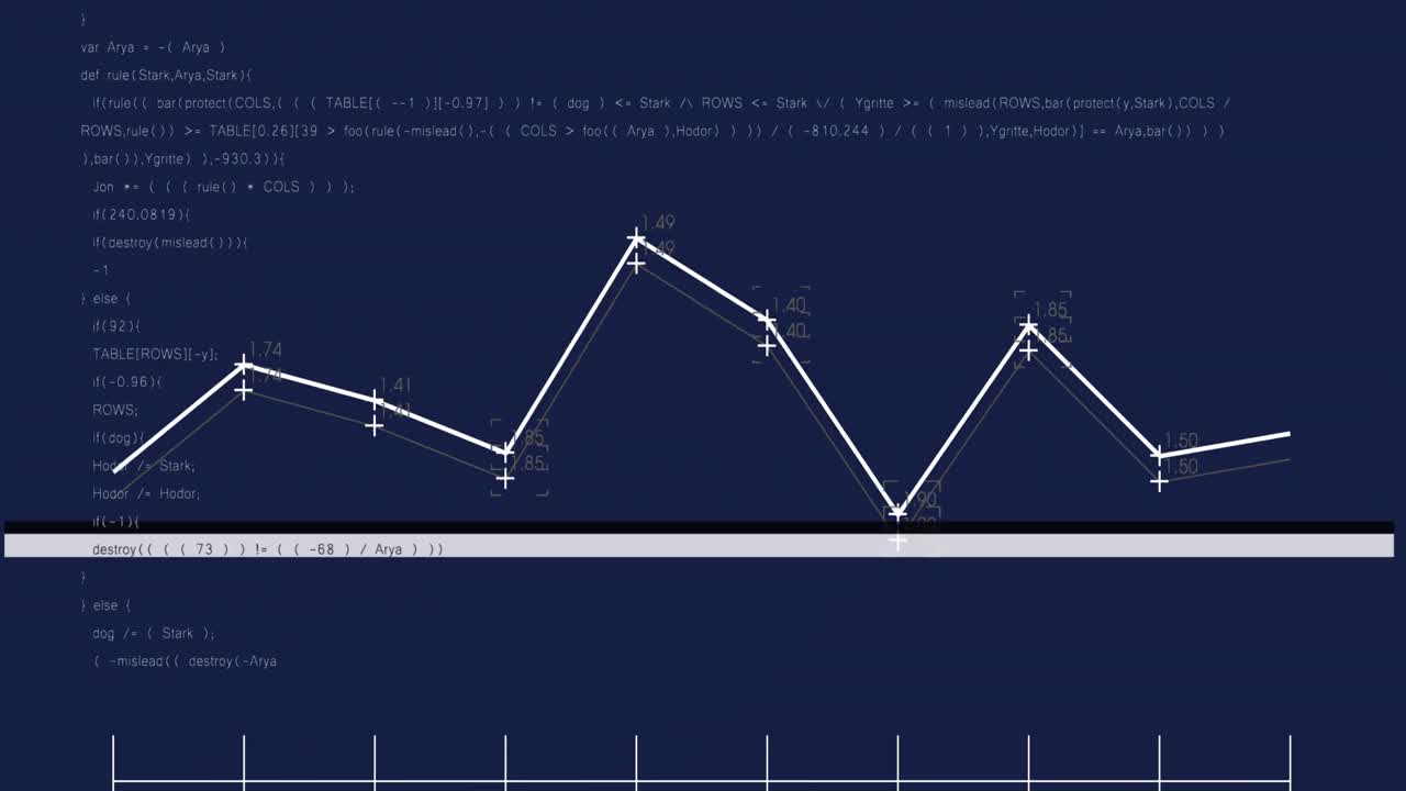 animación del efecto vhs sobre el procesamiento de datos contra un fondo azul.