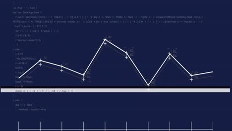 Animation-of-vhs-effect-over-data-processing-against-blue-background