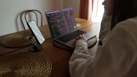 woman working from home on stock market charts