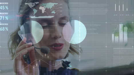 animación de registro de estadísticas sobre una mujer de negocios usando auriculares de teléfono