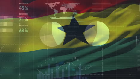 animation of financial data processing over flag of ghana