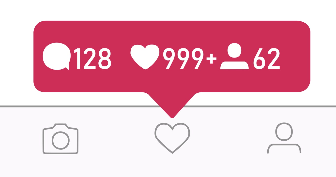 likes, comments, followers counter as in popular social media. Different growth dynamic