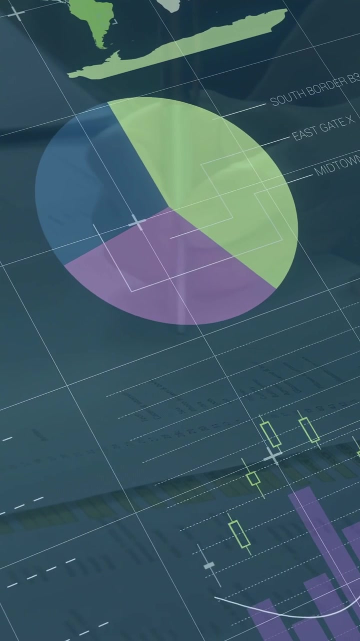 Vertikal video: Dashboard indlæses og animerer cirkeldiagram, lysestager, procenter og trendlinje til finans.