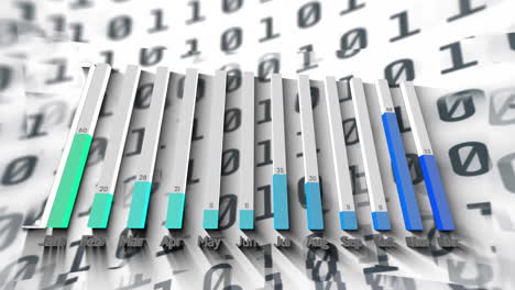 animation of statistics and data processing over binary coding