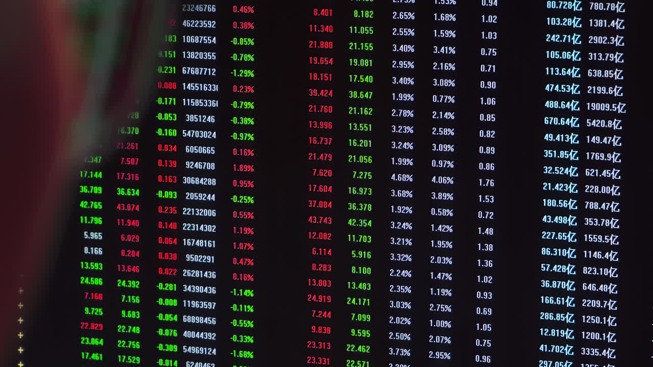 Traders monitor real-time Analyst stock market data, professional trader working late analyzing indexes, financial trading graphs, investing strategy research