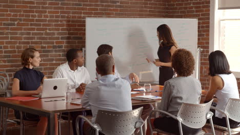 businesswoman at whiteboard giving presentation in boardroom