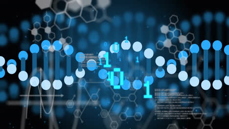 animación del procesamiento de datos sobre cadena de adn y fórmula química