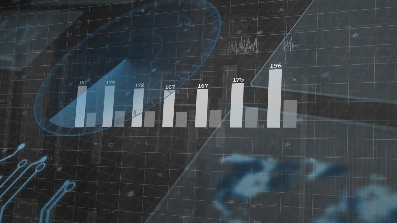 Vertical bar chart animating after radar pulse, bars sliding and rotating to show numeric trends