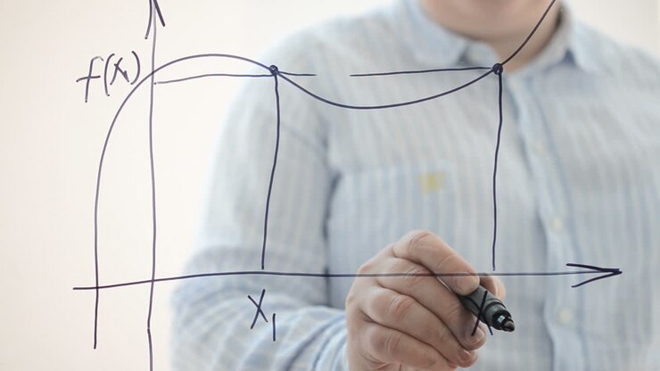 Algebra. Funzione non decrescente. Scriviamo con un pennarello
