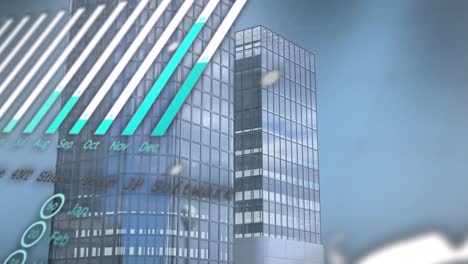 animation of graphs over office buildings