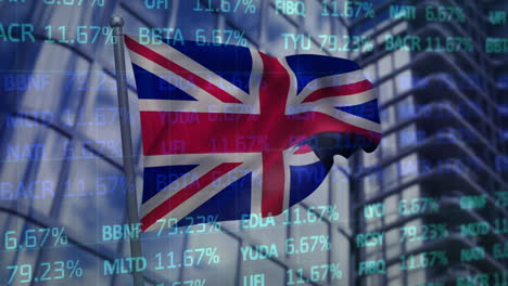 animation of stock market data processing over waving uk flag against tall buildings