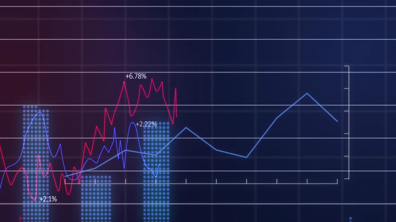 animación de la cuadrícula y las estadísticas sobre la cuadrícula.