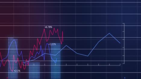 animación de la cuadrícula y las estadísticas sobre la cuadrícula.
