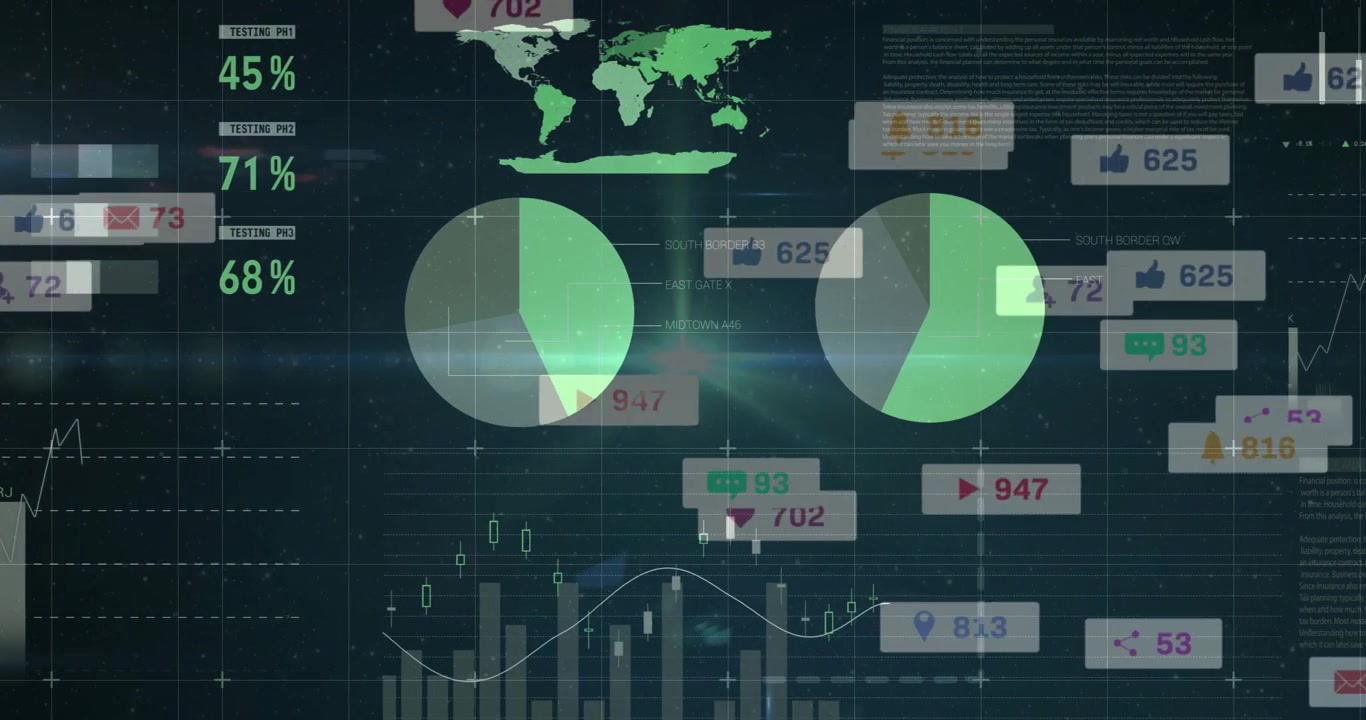 On panel load data dashboard animating indexes, gauges, charts, icons to illustrate metrics