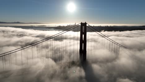 골든 게이트 브리지 (golden gate bridge) 는 미국 캘리포니아 주 샌프란시스코에 있는 다리이다.