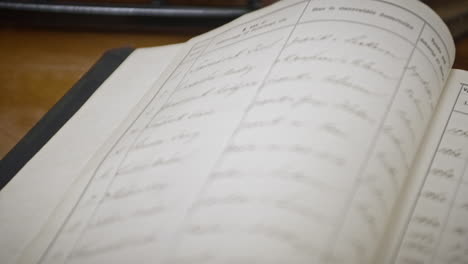 primer plano de un libro viejo, alguien hojeando las páginas, nombres escritos a mano en las páginas