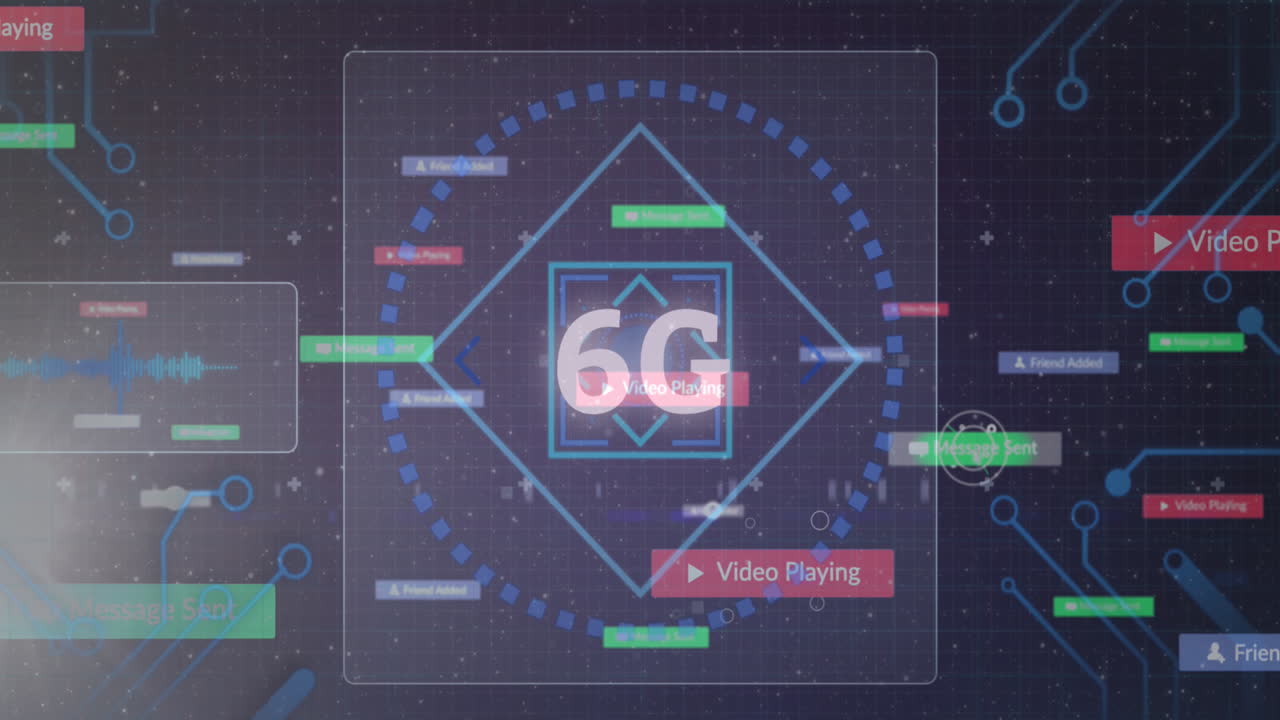 animación de texto 6g, texto de redes sociales en banners sobre pantallas