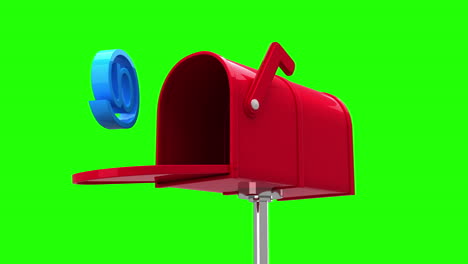 at symbol in the mailbox on green background