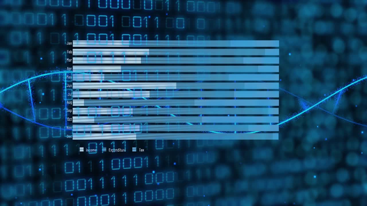 검은 바탕에 그래프, dna 및 바이너리 코드의 애니메이션