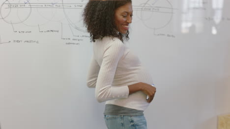 successful pregnant business woman celebrating success african american team leader dancing funny excited colleagues clapping enjoying corporate victory in boardroom presentation meeting