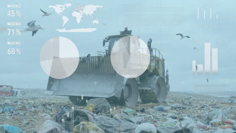 financial data processing against bulldozer working on landfill with birds in the sky