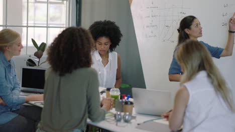 professional business people meeting woman manager presenting creative ideas for project drawing on whiteboard sharing financial graph data multi ethnic colleagues in office boardroom presentation
