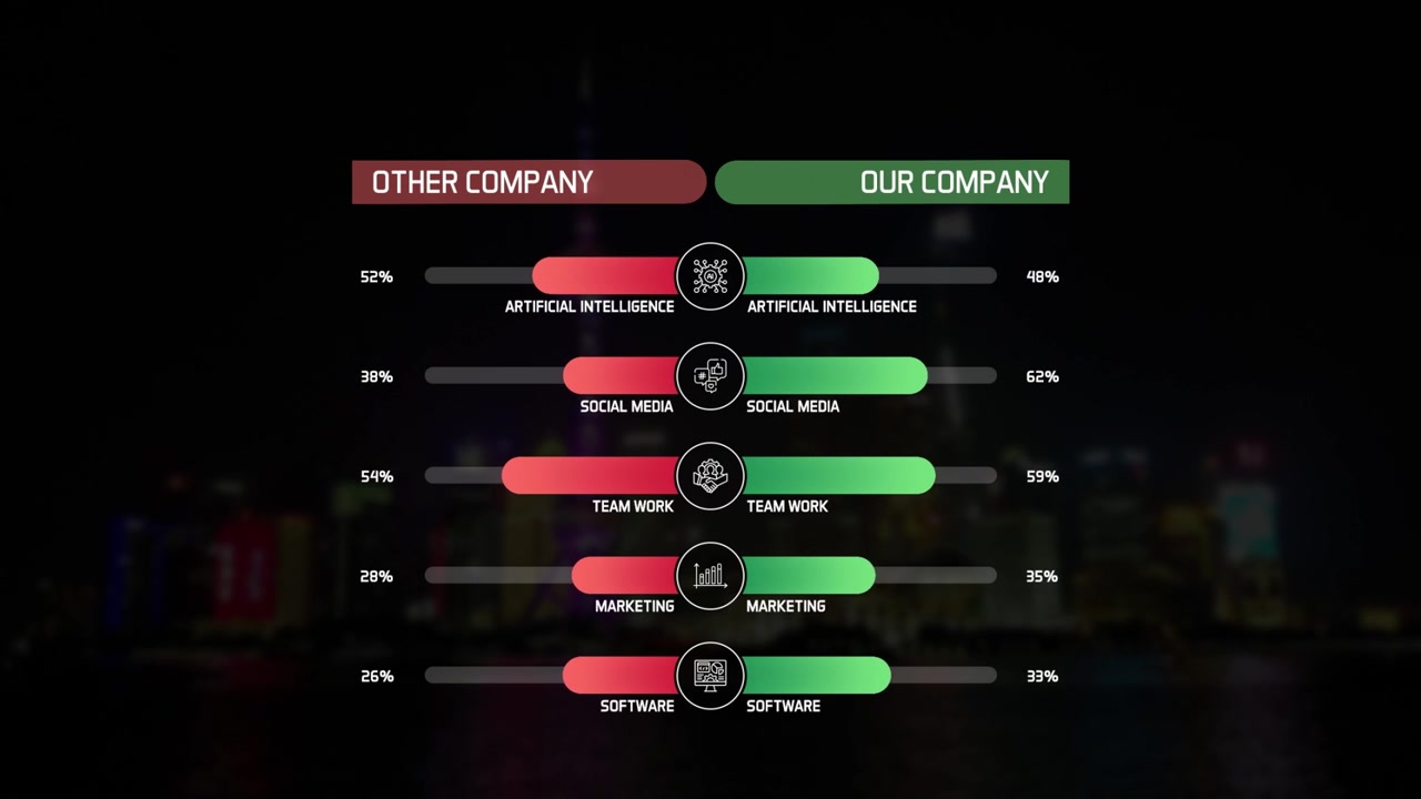 Tabella comparativa - Modello video per infografiche