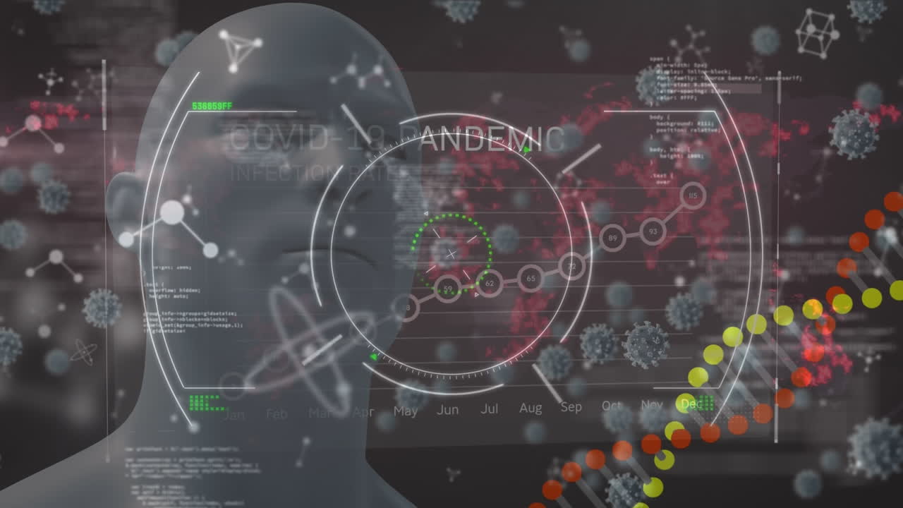Animation of scientific data, dna, human head model and pandemic over red and black background