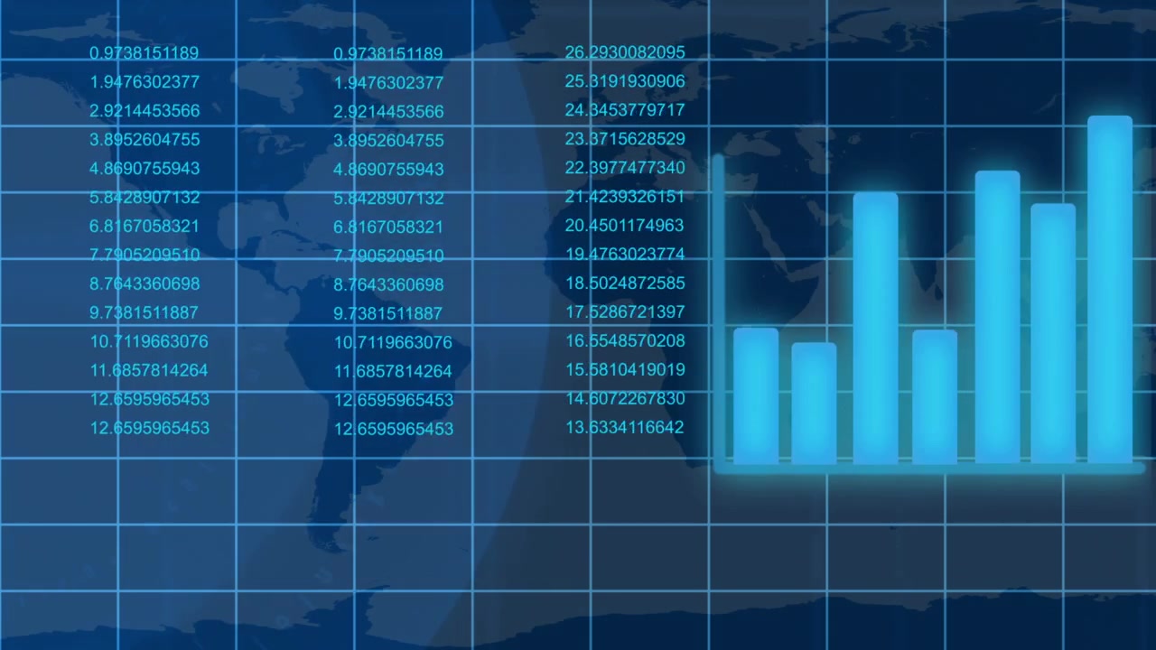Animated financial data