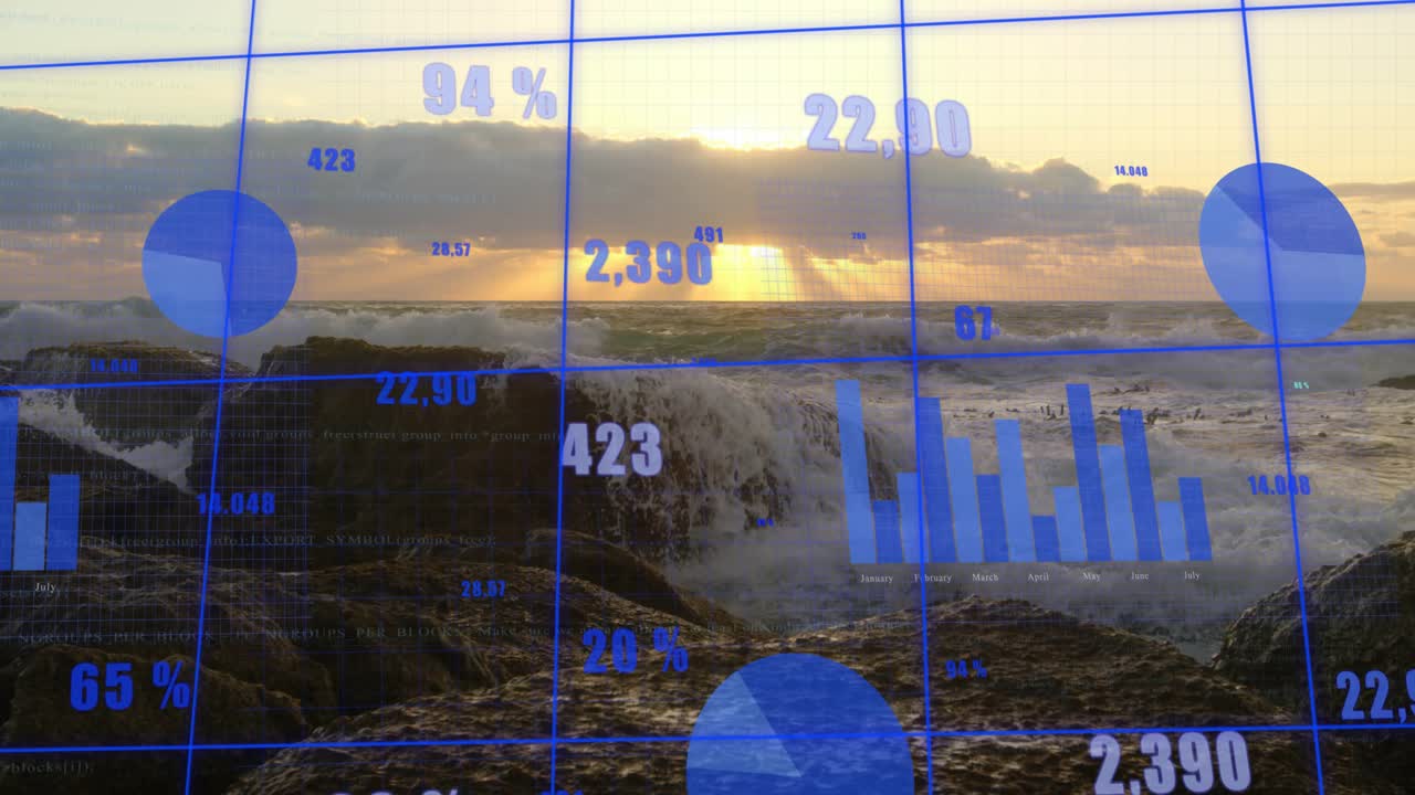 Sunrise-triggered dashboard fading in, bars shifting and pie slice expanding showing data trends